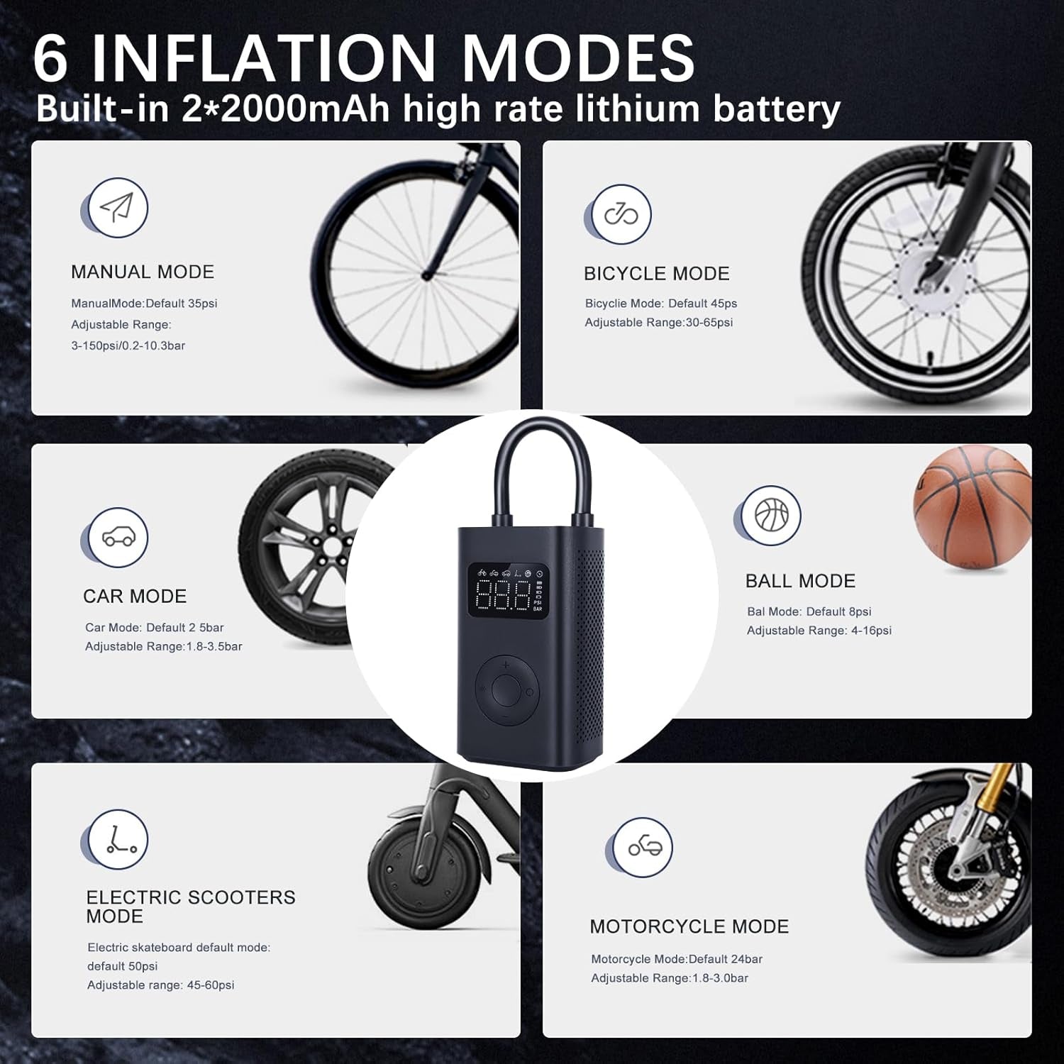 Mi Portatil Electric Air Compressor 2, Inflador Ruedas Coche 150 PSI 6 Modos Con Recargable De 2000 Mah, Compresor Con Pantalla LCD Con Sensor De Presión Para Coche, Bicicleta, Moto, Pelota (Negro)