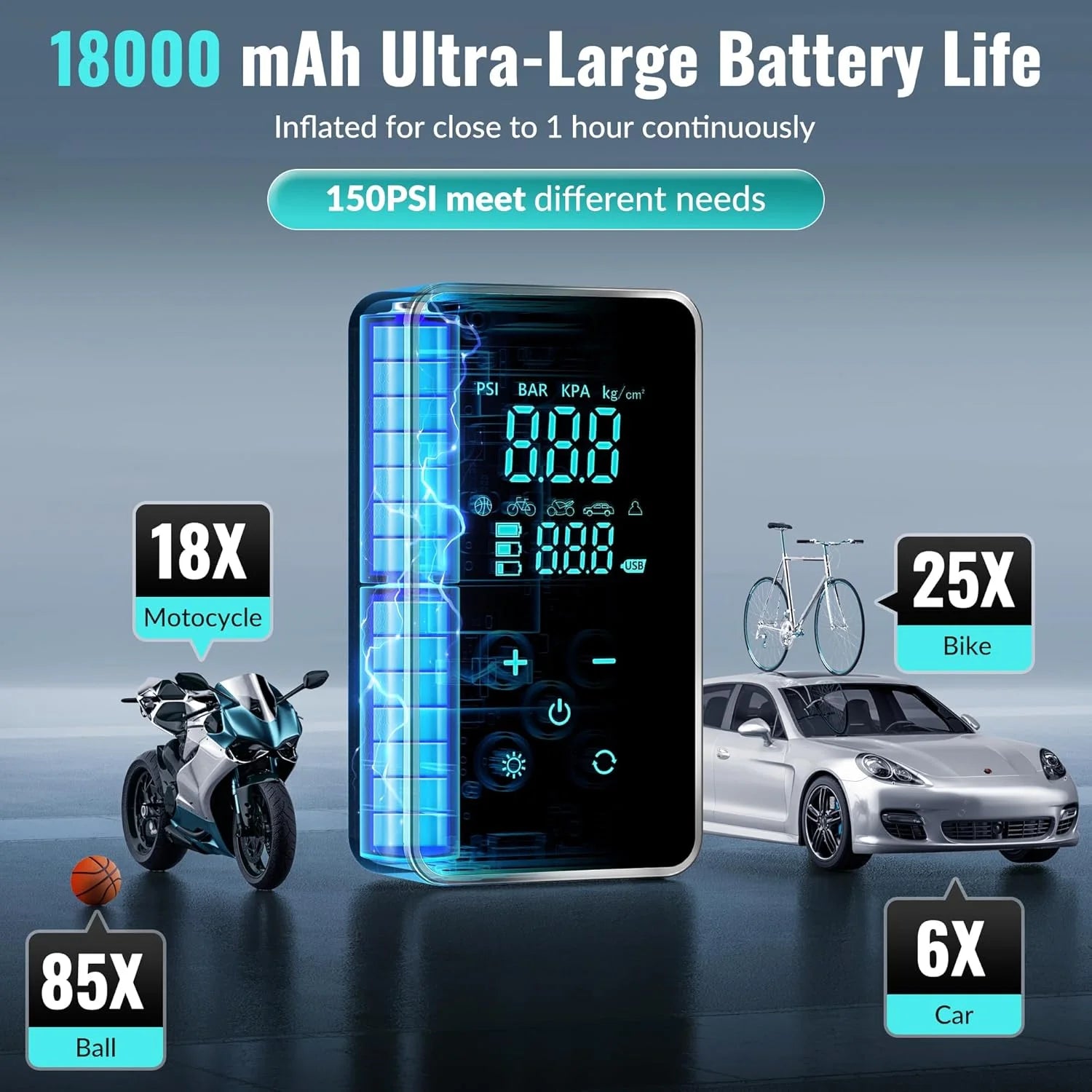 Tire Inflator Portable Air Compressor-18000Mah-Portable Air Pump-150 PSI Tire Pump with Touch Screen/Gauge/Light for Car, Motorcycle, Bike, Ball