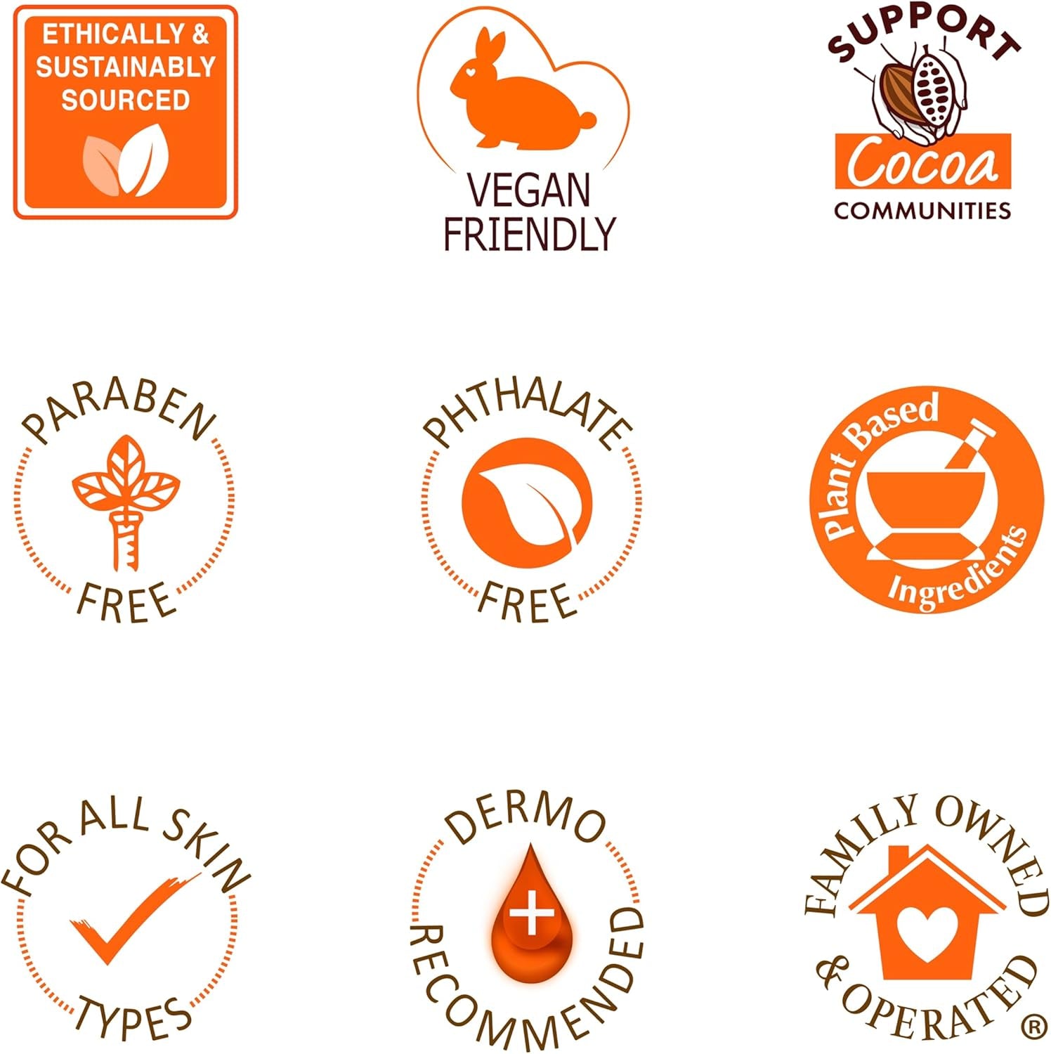 , Loción Hidratante Con Fórmula De Manteca De Cacao 41656NEU, Coco, 400 Ml